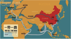 "Vạn Dặm Chỉ Trong Gang Tấc": Trung Quốc và Chiến Lược "Vành đai và Con đường" trong Logistics Xuyên Lục Địa